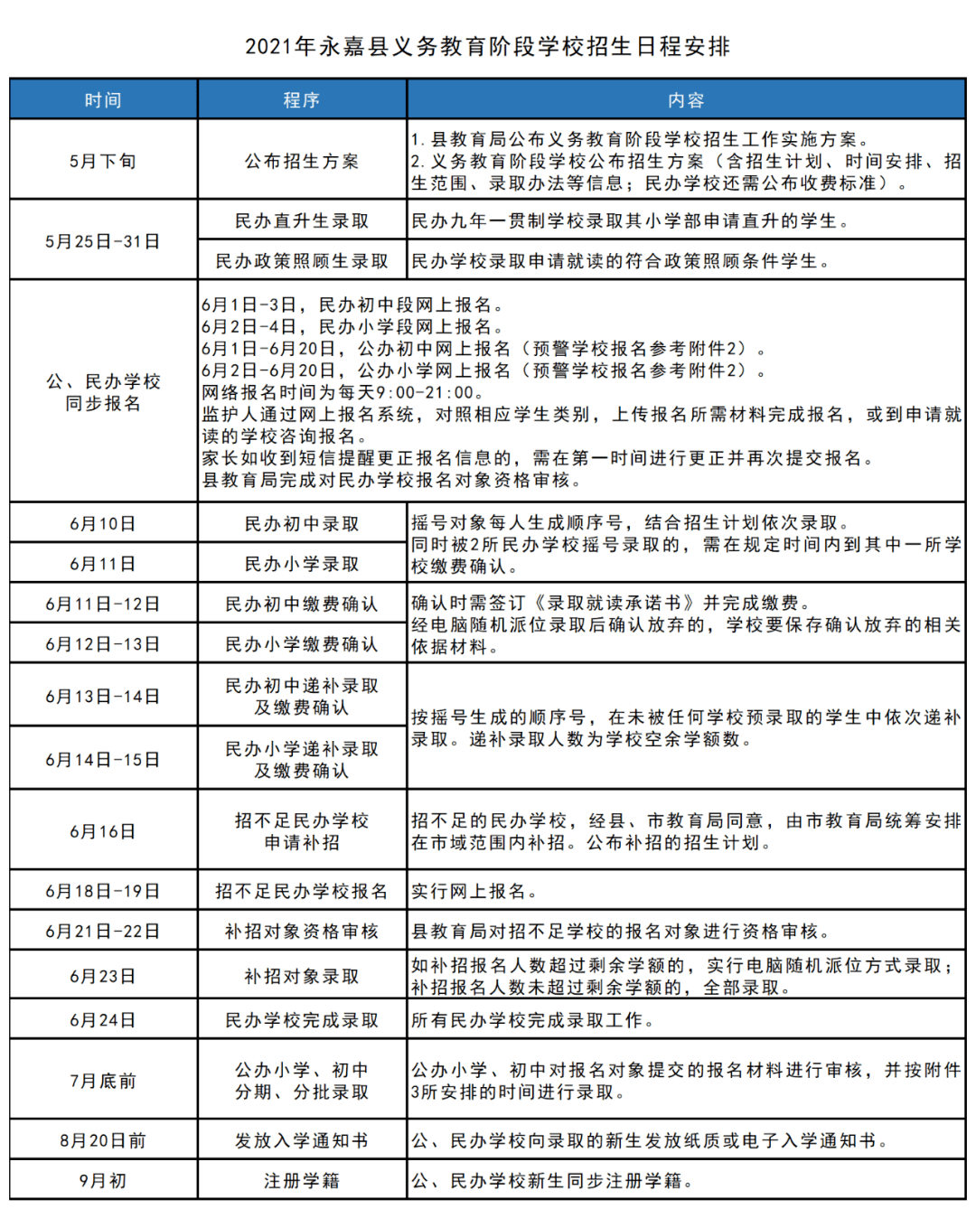 新2024年澳门天天开好彩,快速实施解答研究_教育版3.97.985