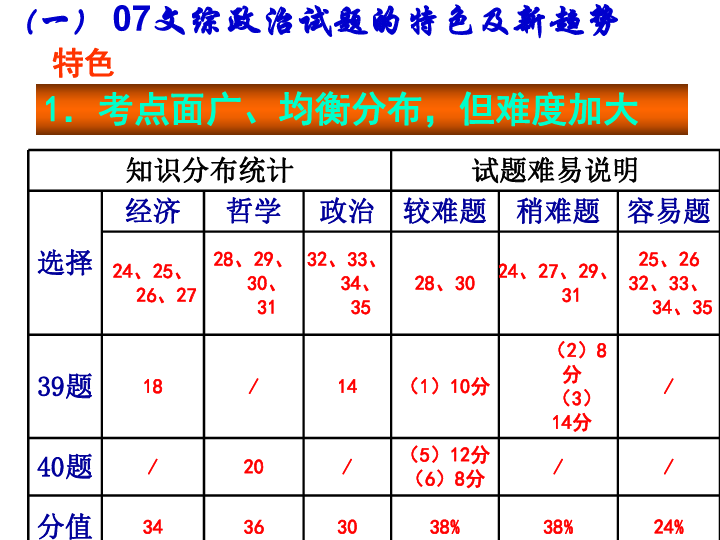 新澳2024正版免费资料,定量解析解释法_特色版3.97.137