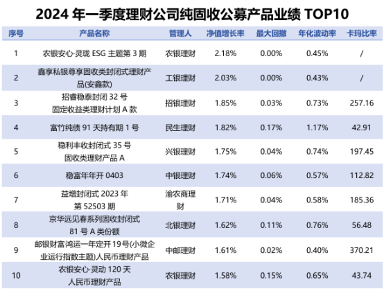 2024年新澳门夭夭好彩最快开奖结果,新式数据解释设想_内置版3.97.291