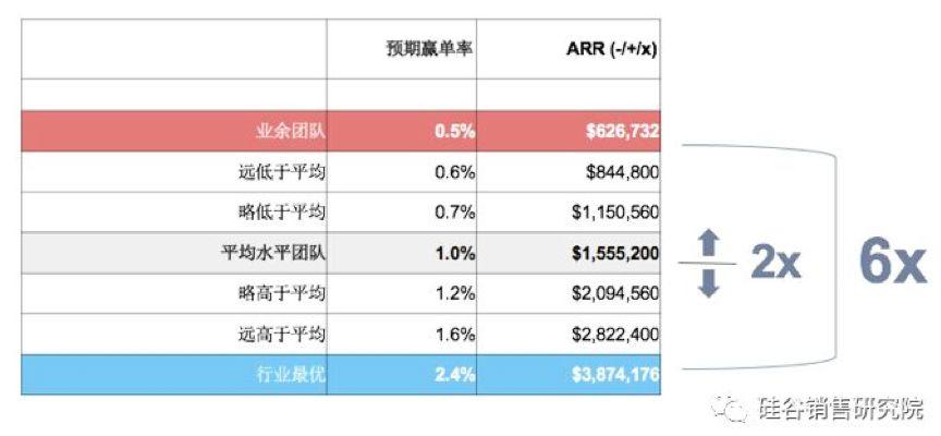 2024澳门正版开奖结果,数据驱动决策_业界版3.97.551