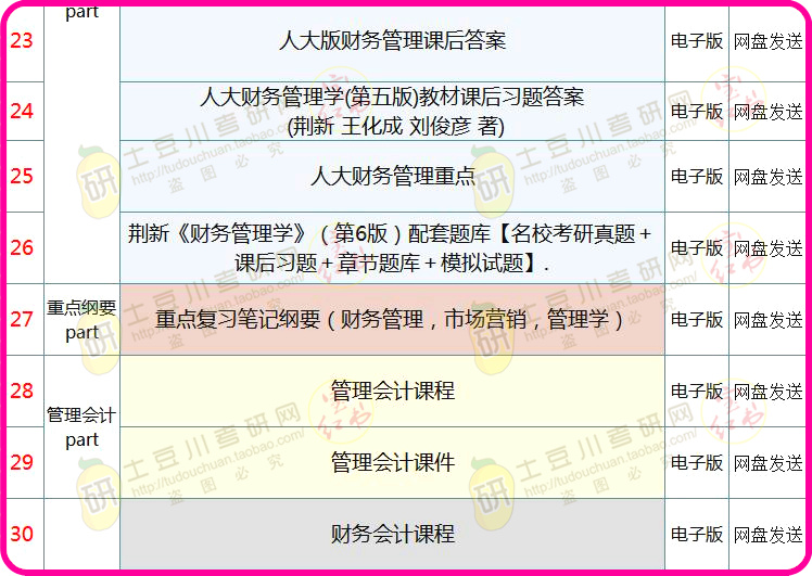 三肖必中三期必出资料,综合计划评估_并行版3.97.890