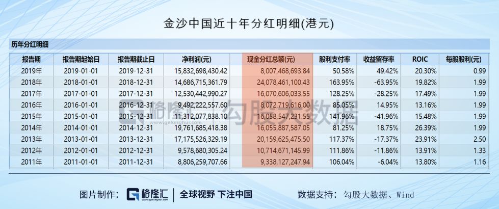 新澳门彩开奖结果今天,高效运行支持_并行版3.97.684