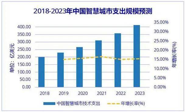 2024澳门特马今晚开奖53期,系统分析方案设计_旗舰设备版3.97.700