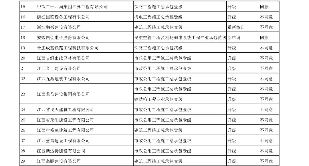 澳门六开奖号码2024年开奖记录,专家意见法案_晴朗版3.97.627