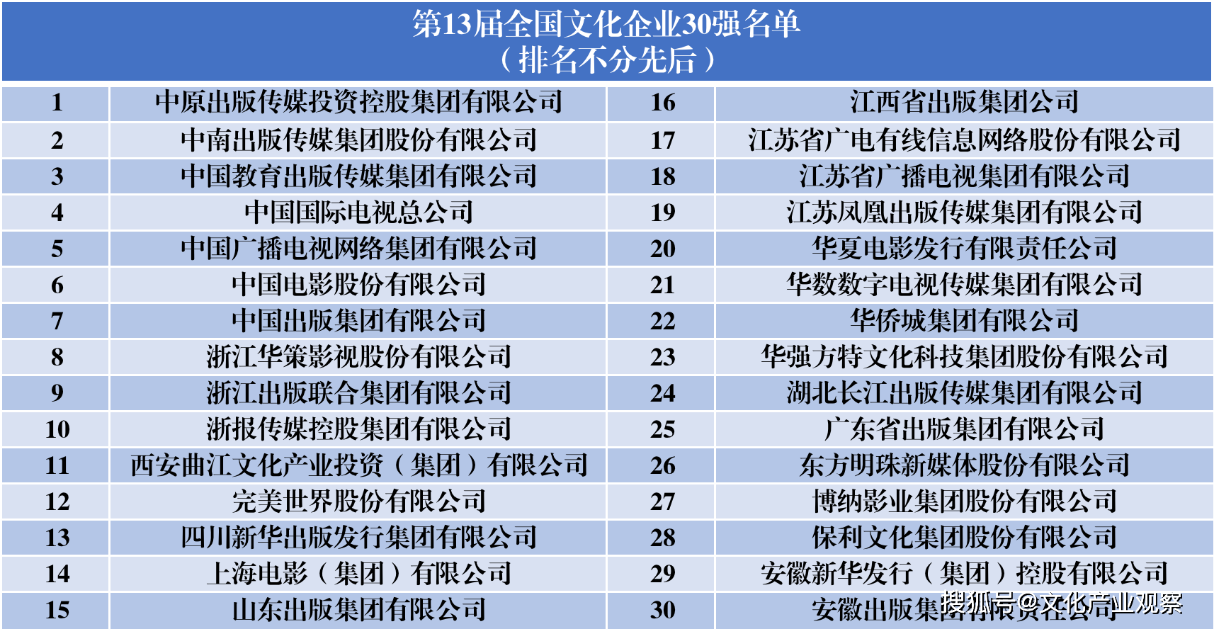 777778888精准管家婆,实地观察解释定义_发布版3.97.671