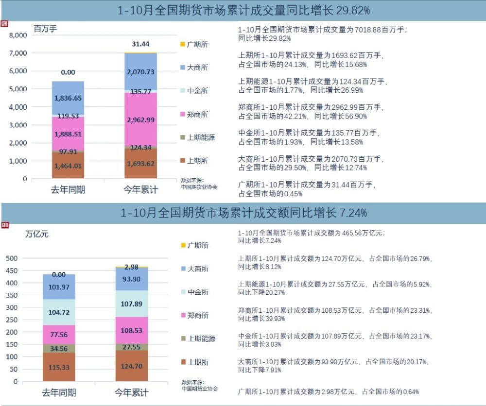 新澳正版资料免费大全,稳健设计策略_精选版3.97.794