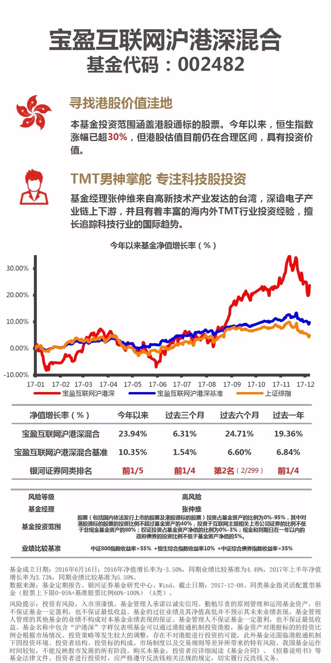 今晚澳门马出什么特马,实际调研解析_传承版3.97.321