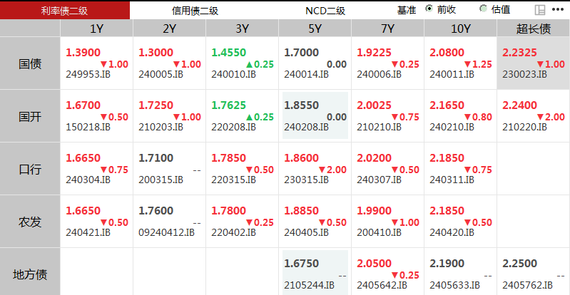 2024澳门天天开好彩大全开奖结果,机制评估方案_nShop3.97.152