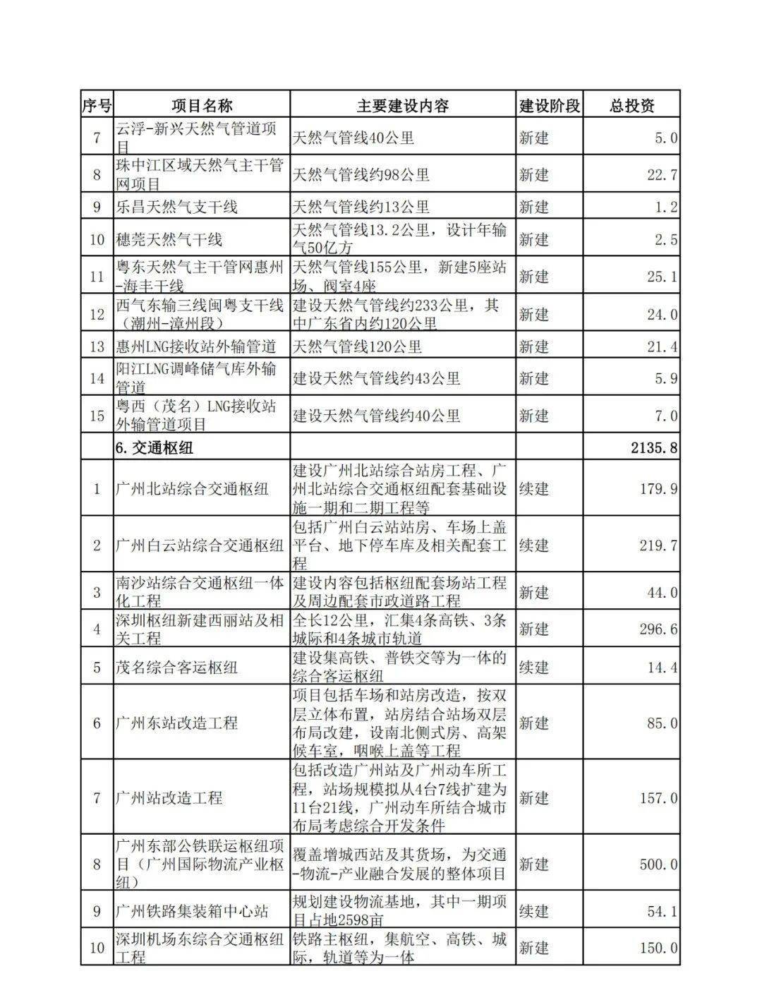 2024新澳资料免费资料大全,标准执行具体评价_定义版3.97.114