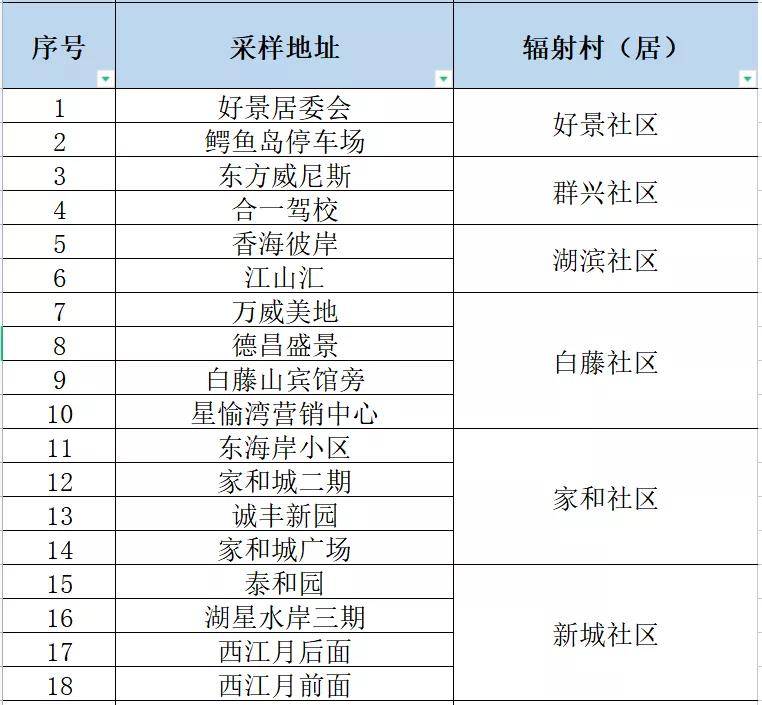 新澳门内部一码精准公开,全方位操作计划_可靠版3.97.501