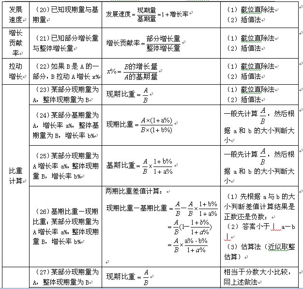 澳门正版资料大全免费大全鬼谷子,资源部署方案_计算版3.97.975