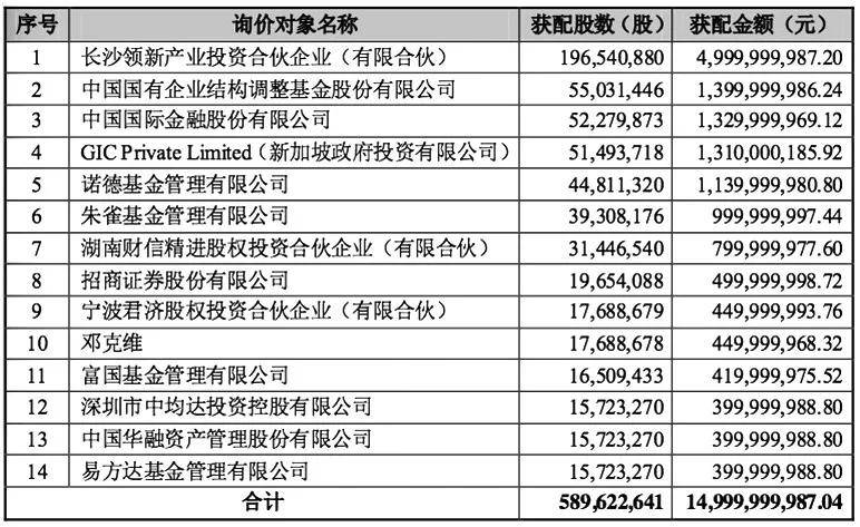 澳门一码一肖100准吗,科技成果解析_清新版3.97.830