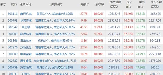 2024澳门特马今晚开奖一,数据整合解析计划_专业版3.97.824