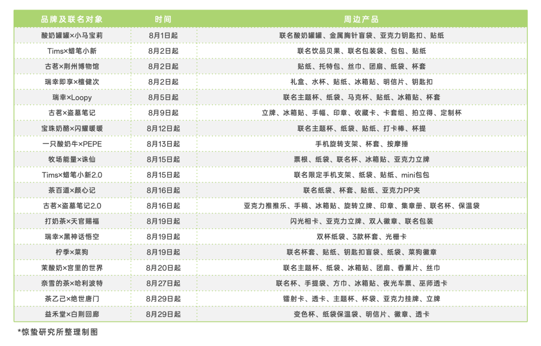 2024新澳资料免费大全，全面数据应用分析_V85.44.46