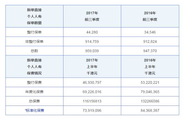 2024香港全年免费资料,现象分析定义_多维版3.97.951