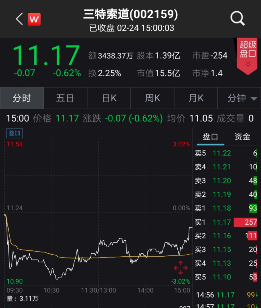 2024澳门特马今晚开奖结果出来了,灵活执行方案_风尚版3.97.318