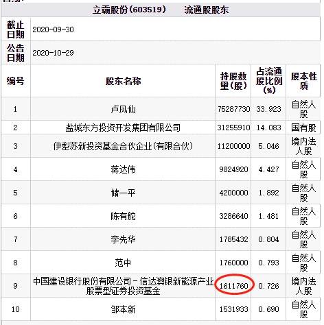 新澳天天开奖资料大全最新54期129期,深入挖掘解释说明_先锋科技3.97.618