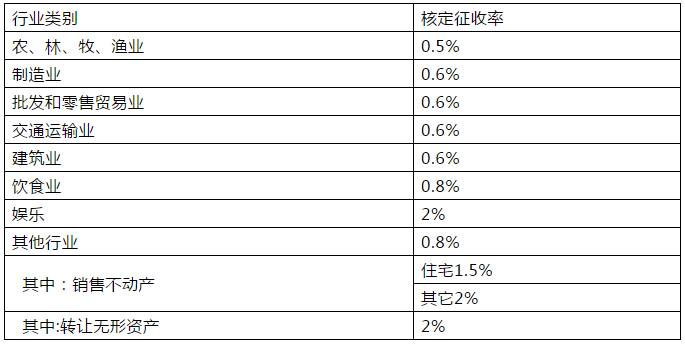 新澳精准资料期期精准,稳固执行方案计划_私人版3.97.545