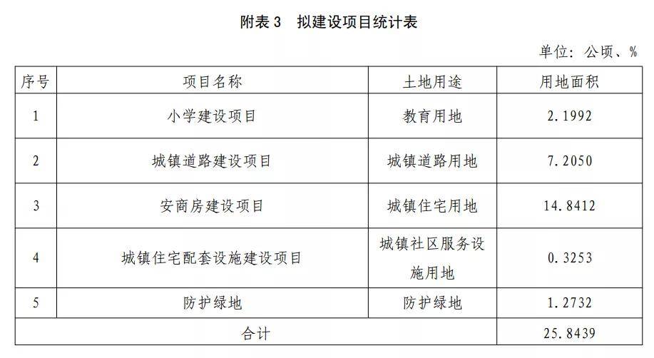 新澳门开奖结果2024开奖记录,平衡执行计划实施_触控版3.97.530