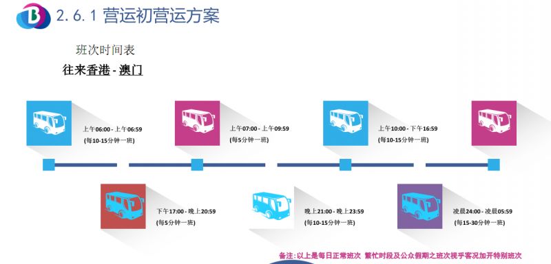 新澳门最新最快资料,灵活执行方案_程序版3.97.183