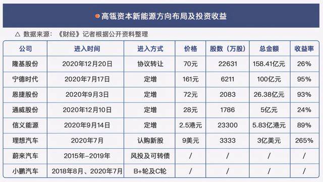 新澳门历史开奖记录查询