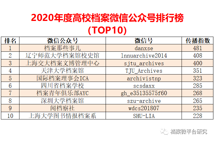 2024澳门天天开好彩资料?,全面数据分析_数字处理版3.97.157