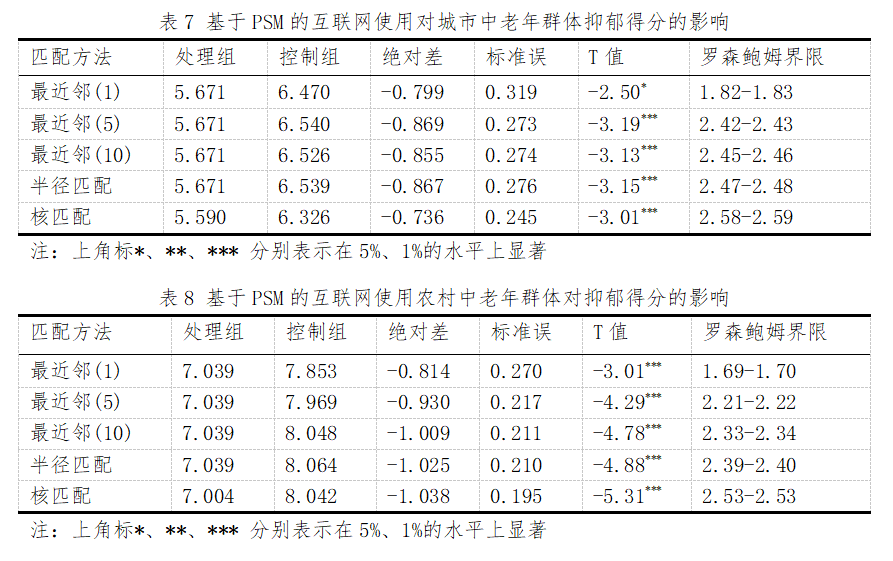 澳门开奖结果+开奖记录表013,实证分析详细枕_工具版3.97.330