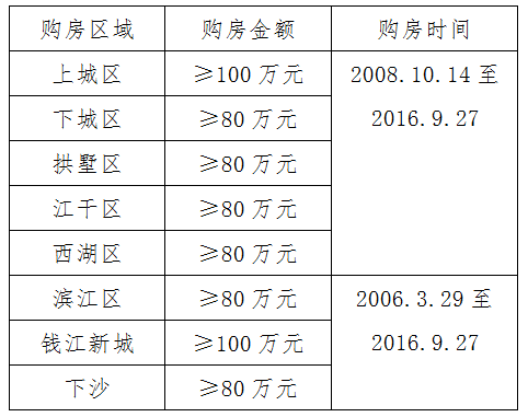 最准一码一肖100%噢,快速产出解决方案_方便版3.97.778