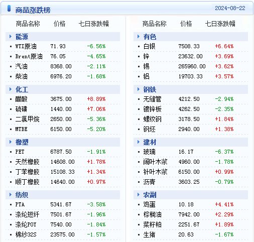 新澳精准资料,统计材料解释设想_融合版3.97.425