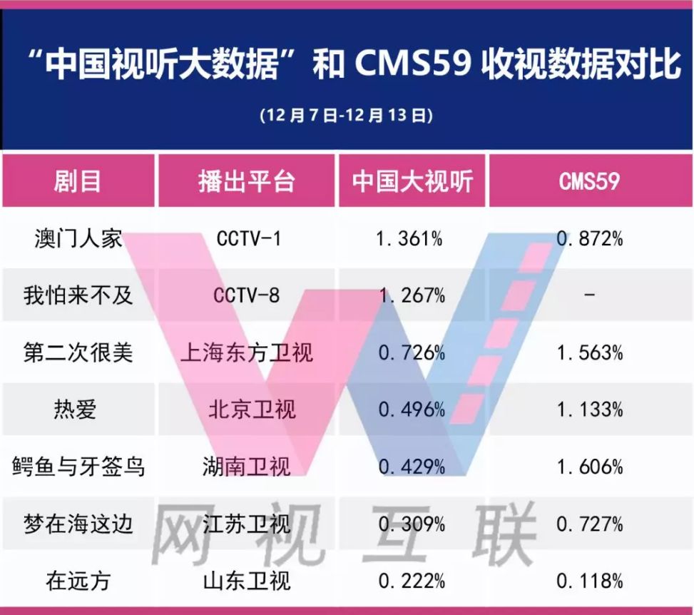 新澳门2024开奖今晚结果,数据整合决策_确认版3.97.980