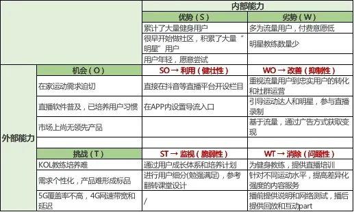 新澳资彩长期免费资料,即时解答解析分析_携带版3.97.964