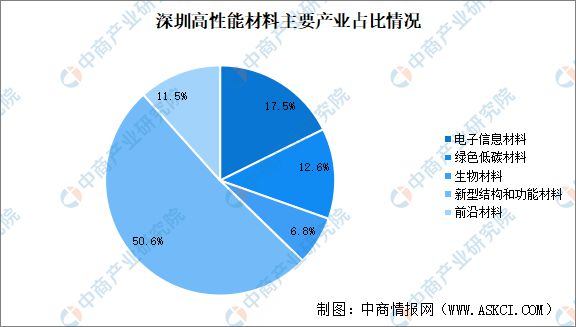 新澳2024大全正版免费资料,科学数据解读分析_性能版3.97.165