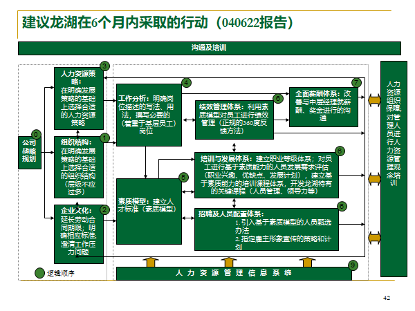 49图库-资料中心,精准分析实践_计算机版3.97.515