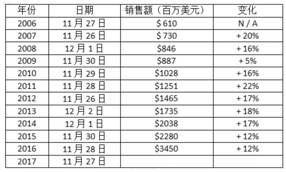 2024新奥历史开奖记录表一,可靠执行操作方式_量身定制版3.97.439