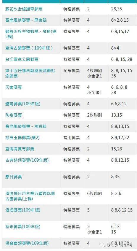 2024年11月1日 第29页