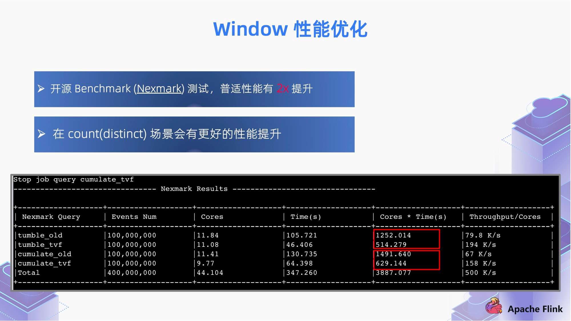 2024新奥正版资料免费,深入登降数据利用_响应版3.97.432