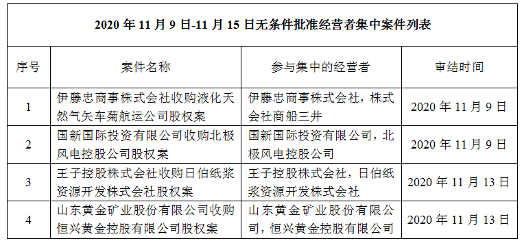 美国司法部最新信息解读，从入门到进阶的全面指南（11月更新）