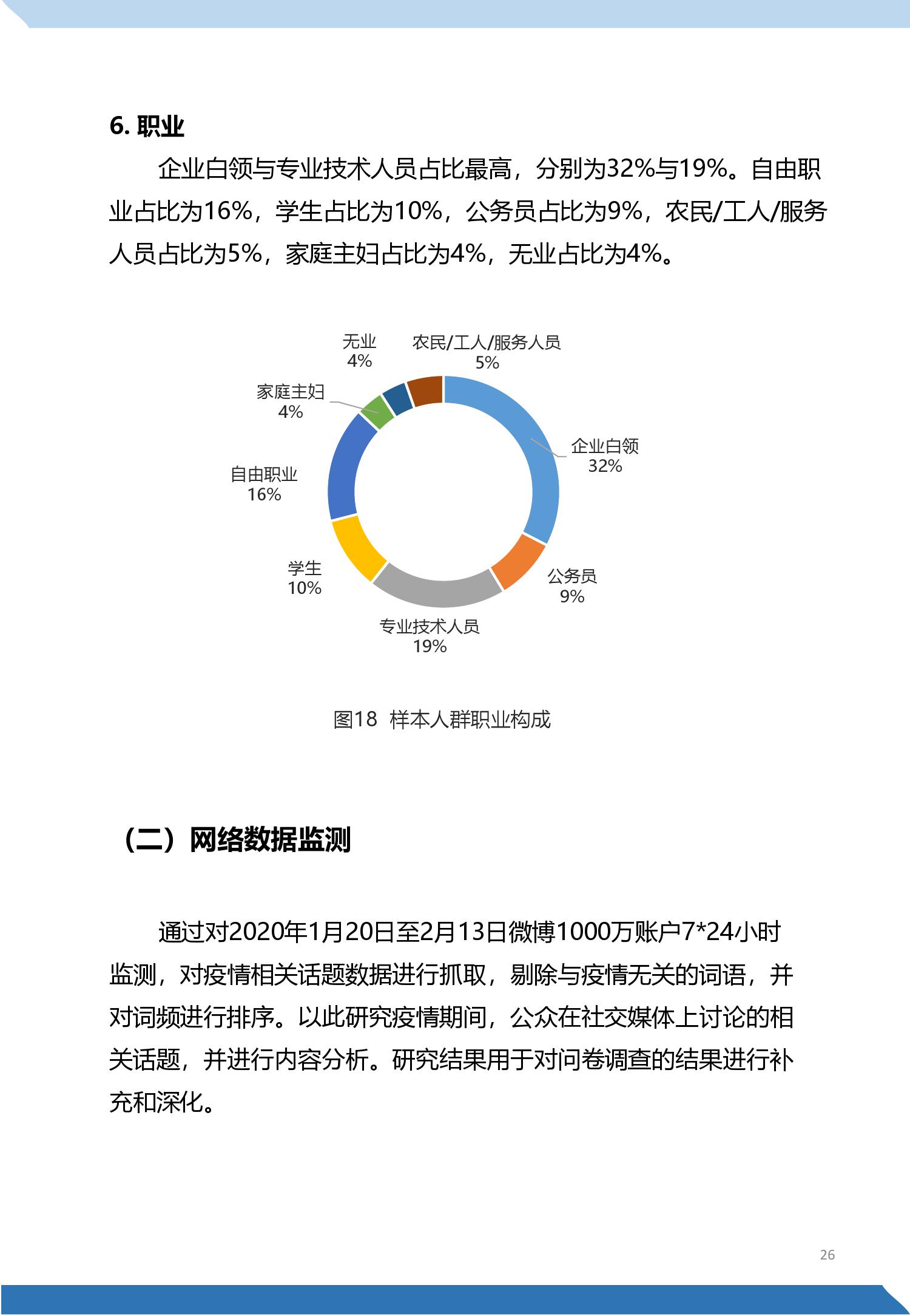 伟哥新药挑战与公众认知反思，11月新动向观察