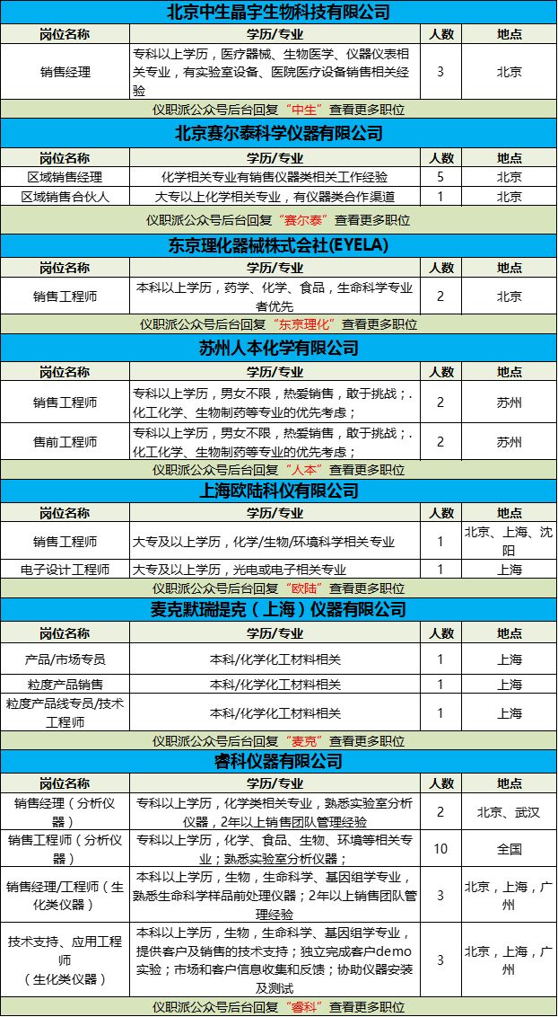 王作成11月1日新职务工作展望与影响，多元观点探讨