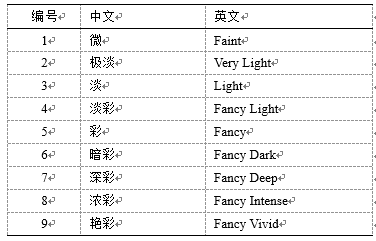 新澳门彩最新开奖记录28鼠_太原克拉星城最新消息,数据整合方案设计_内容版3.24.38