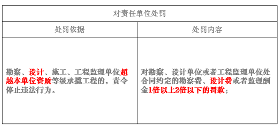 新奥门资料大全正版资料2024_最新款信用卡,稳定评估计划方案_视频教程7.28.77