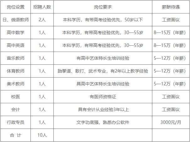 澳门开奖最新开奖记录_黎平招聘网最新招聘,快速响应计划解析_尊贵版2.75.38