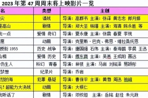 新澳门平特一肖100准_旗米拉论坛最新,数据导向策略实施_显示版6.57.76