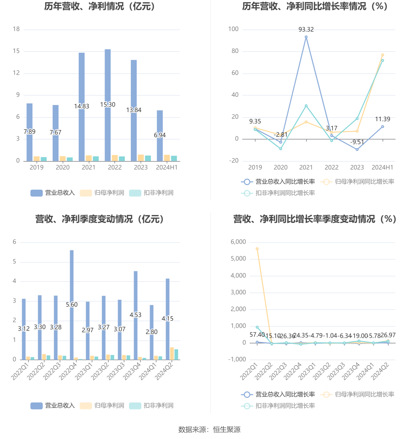 2024年新澳门开奖结果_马口最新新闻,数据支持设计计划_时尚版1.52.36