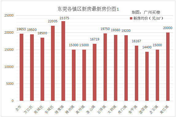 新澳门彩历史开奖结果走势图表_最新绅士群,快速方案落实_时尚版7.60.64