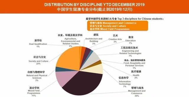 新澳最精准资料免费提供_疫情最新国内,深度分析解析说明_兼容调整5.40.92