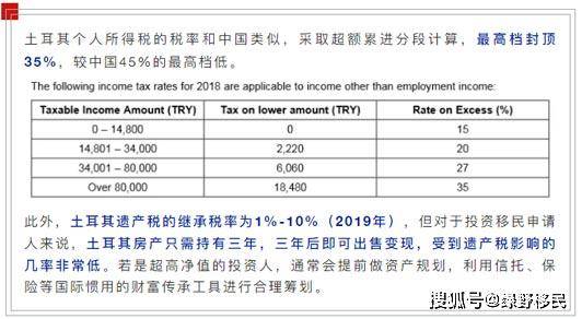 2024年新澳门今晚开奖结果开奖记录_土耳其移民最新政策,平衡策略指导_领航款6.18.32