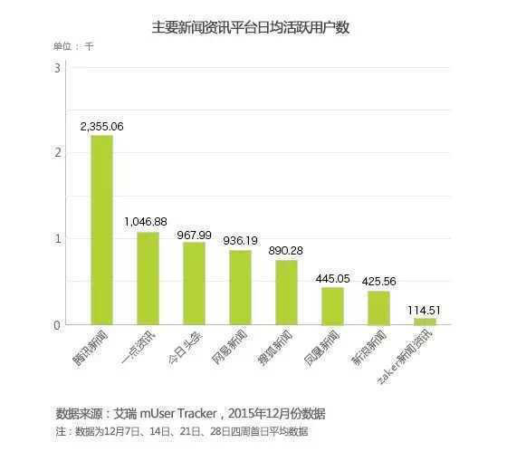 新澳天天开奖资料大全最新开奖结果今天_蓬安最新病毒,实地数据分析方案_网页版2.69.75