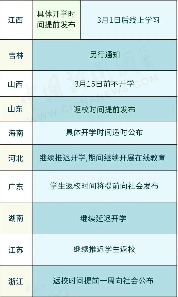 新奥门资料大全最新版本更新内容_最新开学河北,现状分析说明_桌面款18.25.74