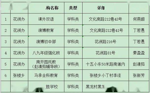 新奥门特免费资料大全_河南最新捡花生视频,综合分析解释定义_白盒测试7.13.98